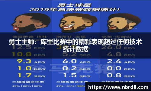 勇士主帅：库里比赛中的精彩表现超过任何技术统计数据