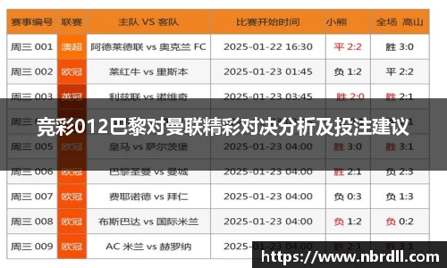 竞彩012巴黎对曼联精彩对决分析及投注建议