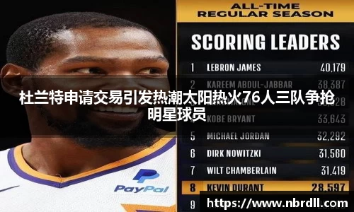 杜兰特申请交易引发热潮太阳热火76人三队争抢明星球员