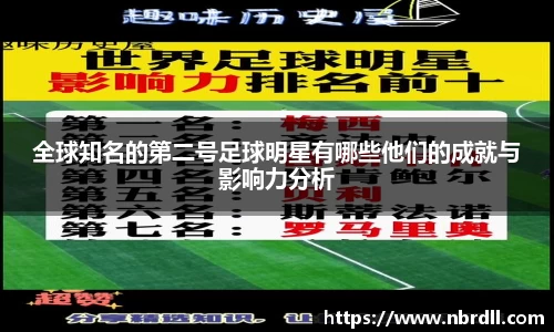 全球知名的第二号足球明星有哪些他们的成就与影响力分析